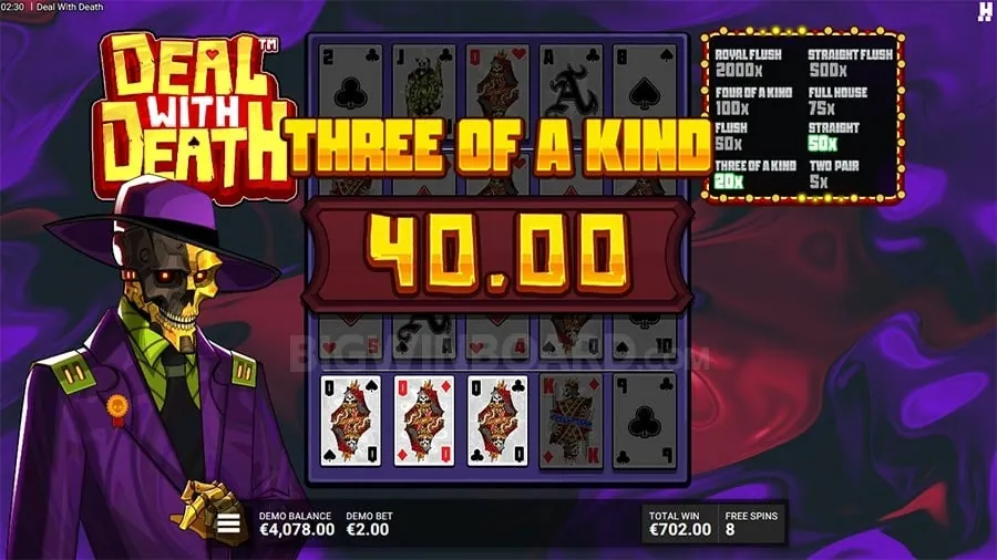 spin.ph Demystifying Casino Bonuses